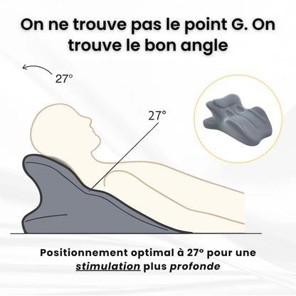 Curvova – Coussin d’intimité et de confort féminin