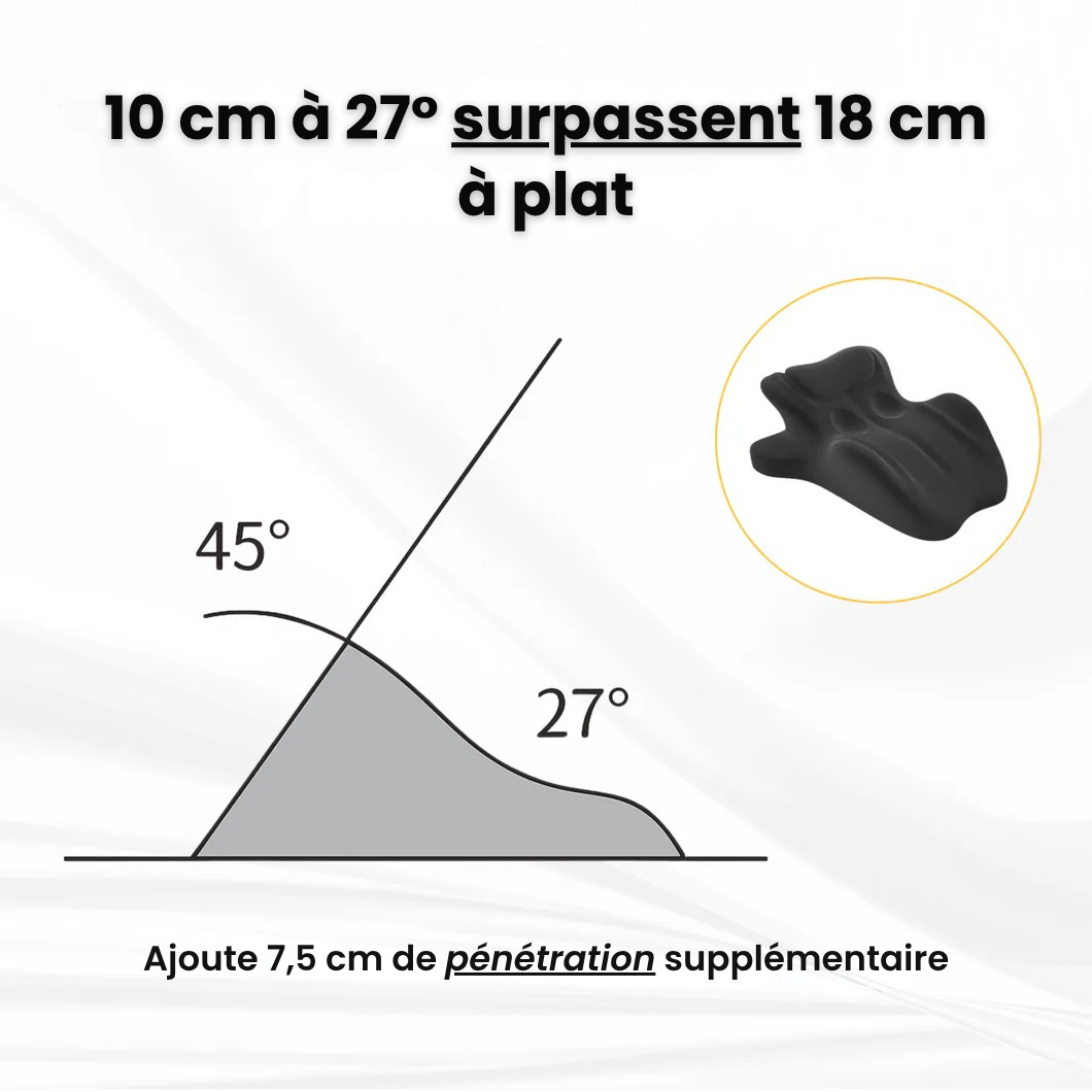 Curvova – Coussin d’intimité et de confort féminin